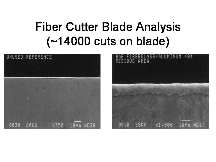 Fiber Cutter Blade Analysis
